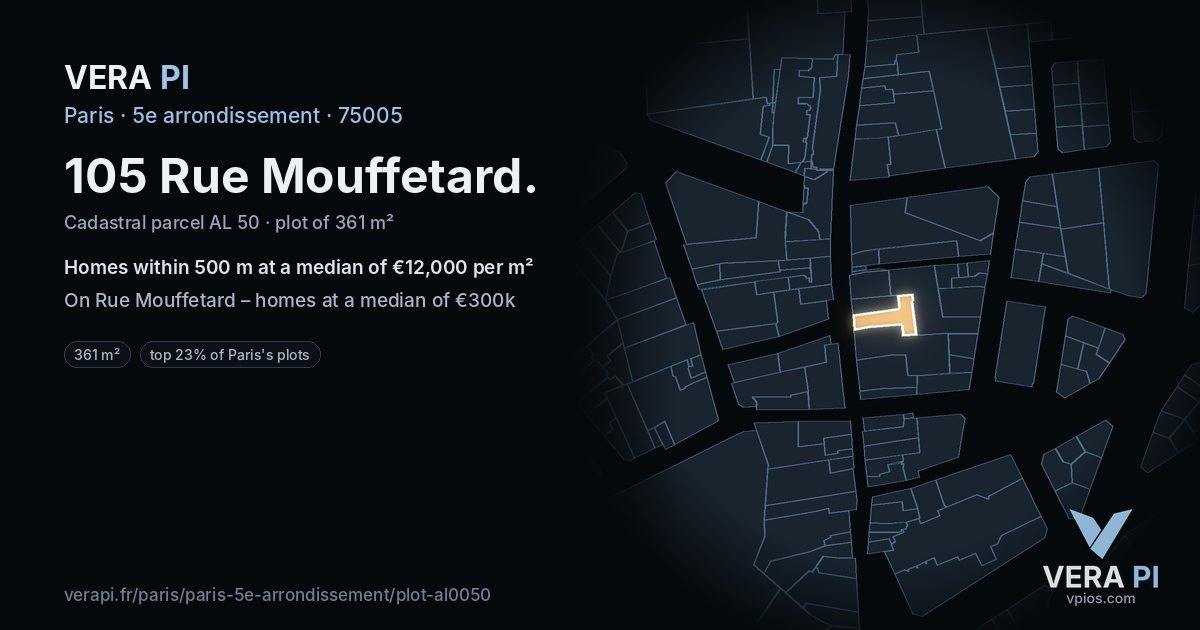 105 Rue Mouffetard, 5e arrondissement at night – the plot lit, the parcels around coloured by the prices near them