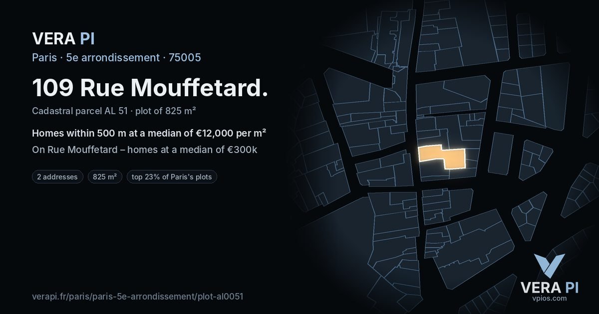 109 Rue Mouffetard, 5e arrondissement at night – the plot lit, the parcels around coloured by the prices near them