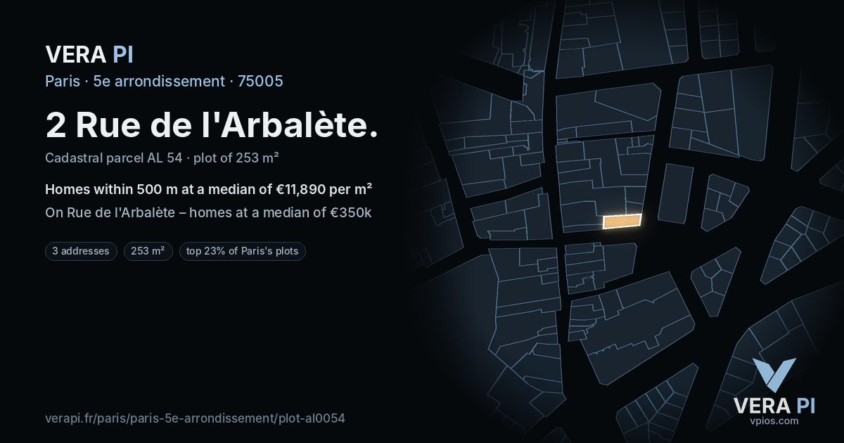 2 Rue de l'Arbalète, 5e arrondissement at night – the plot lit, the parcels around coloured by the prices near them