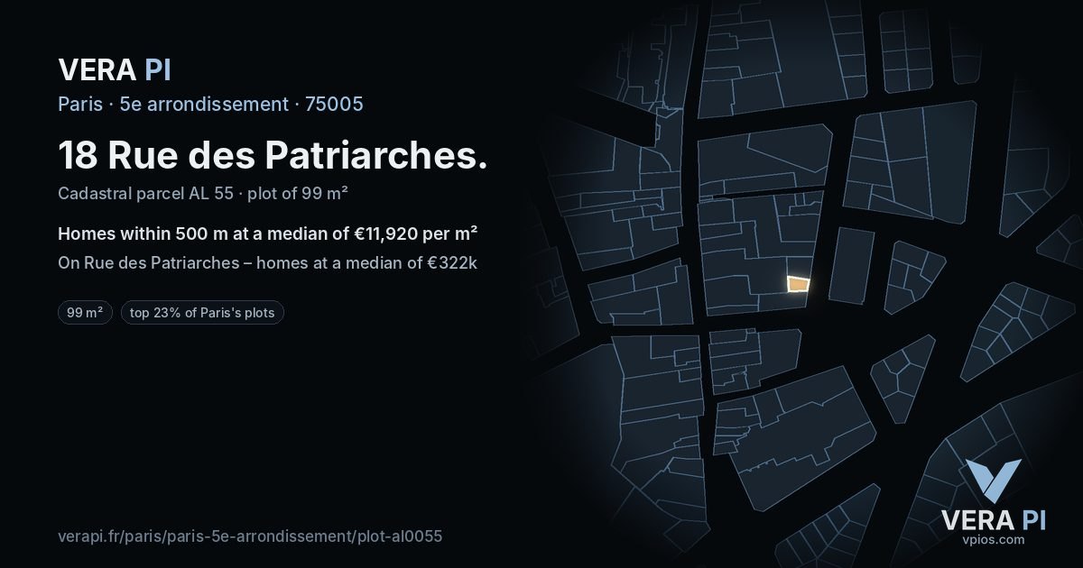 18 Rue des Patriarches, 5e arrondissement at night – the plot lit, the parcels around coloured by the prices near them