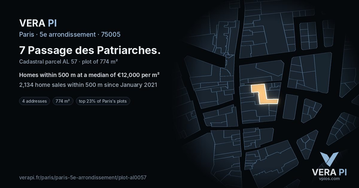 7 Passage des Patriarches, 5e arrondissement at night – the plot lit, the parcels around coloured by the prices near them