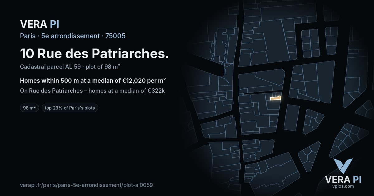 10 Rue des Patriarches, 5e arrondissement at night – the plot lit, the parcels around coloured by the prices near them