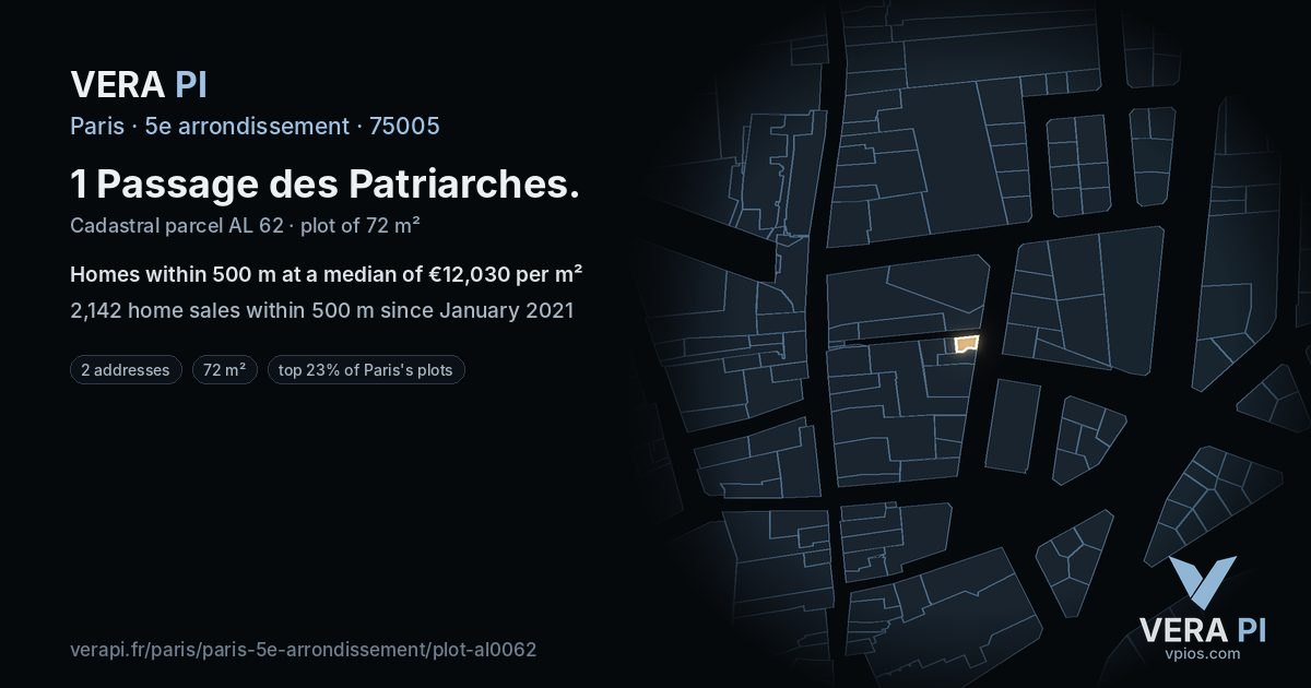 1 Passage des Patriarches, 5e arrondissement at night – the plot lit, the parcels around coloured by the prices near them