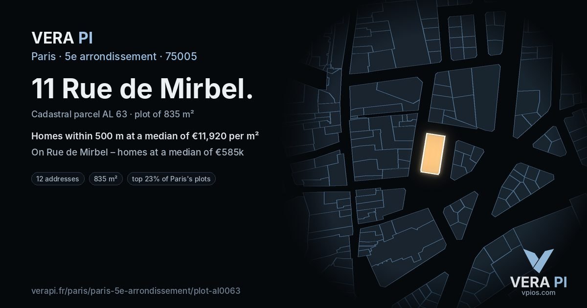 11 Rue de Mirbel, 5e arrondissement at night – the plot lit, the parcels around coloured by the prices near them