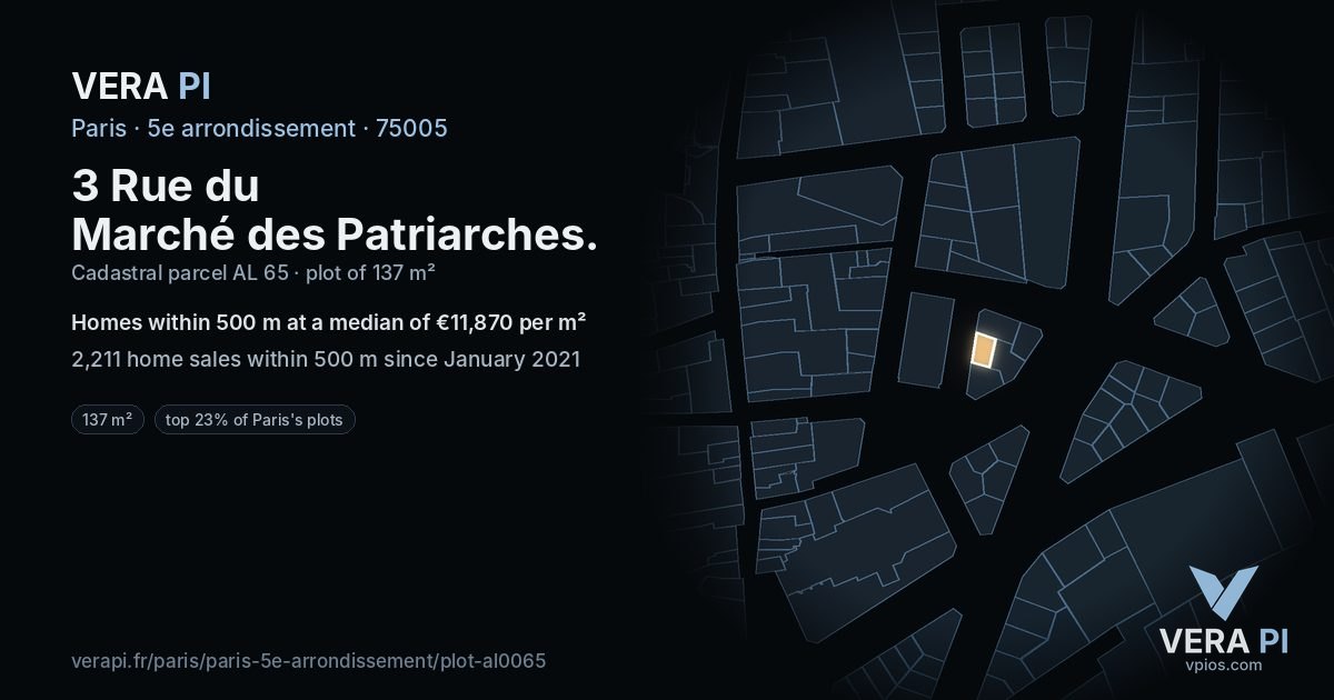 3 Rue du Marché des Patriarches, 5e arrondissement at night – the plot lit, the parcels around coloured by the prices near them