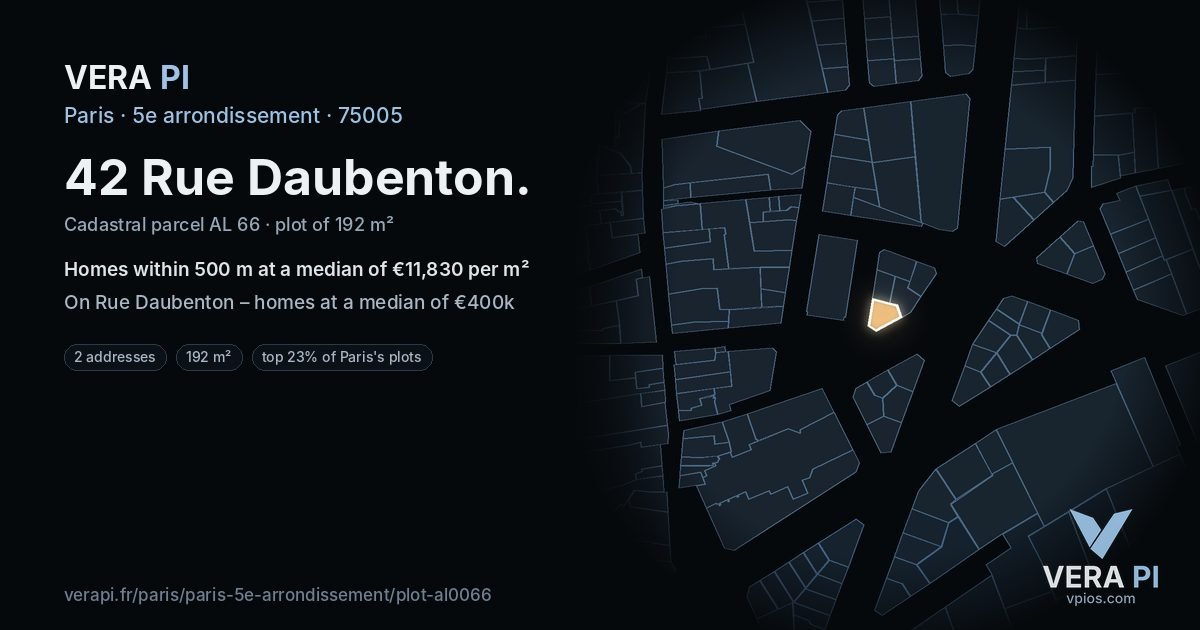 42 Rue Daubenton, 5e arrondissement at night – the plot lit, the parcels around coloured by the prices near them