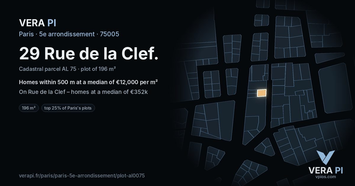 29 Rue de la Clef, 5e arrondissement at night – the plot lit, the parcels around coloured by the prices near them