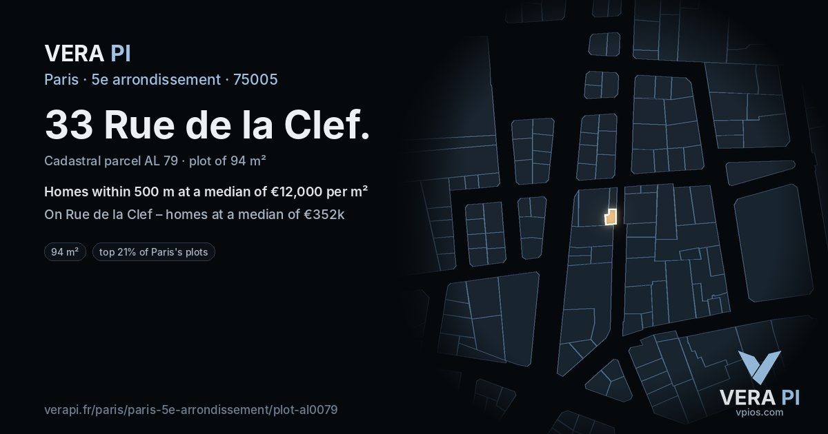33 Rue de la Clef, 5e arrondissement at night – the plot lit, the parcels around coloured by the prices near them