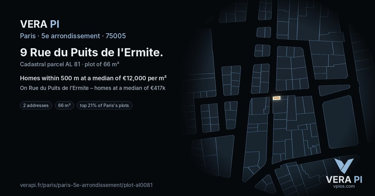 9 Rue du Puits de l'Ermite, 5e arrondissement at night – the plot lit, the parcels around coloured by the prices near them