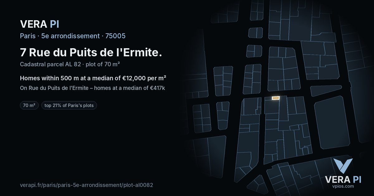 7 Rue du Puits de l'Ermite, 5e arrondissement at night – the plot lit, the parcels around coloured by the prices near them