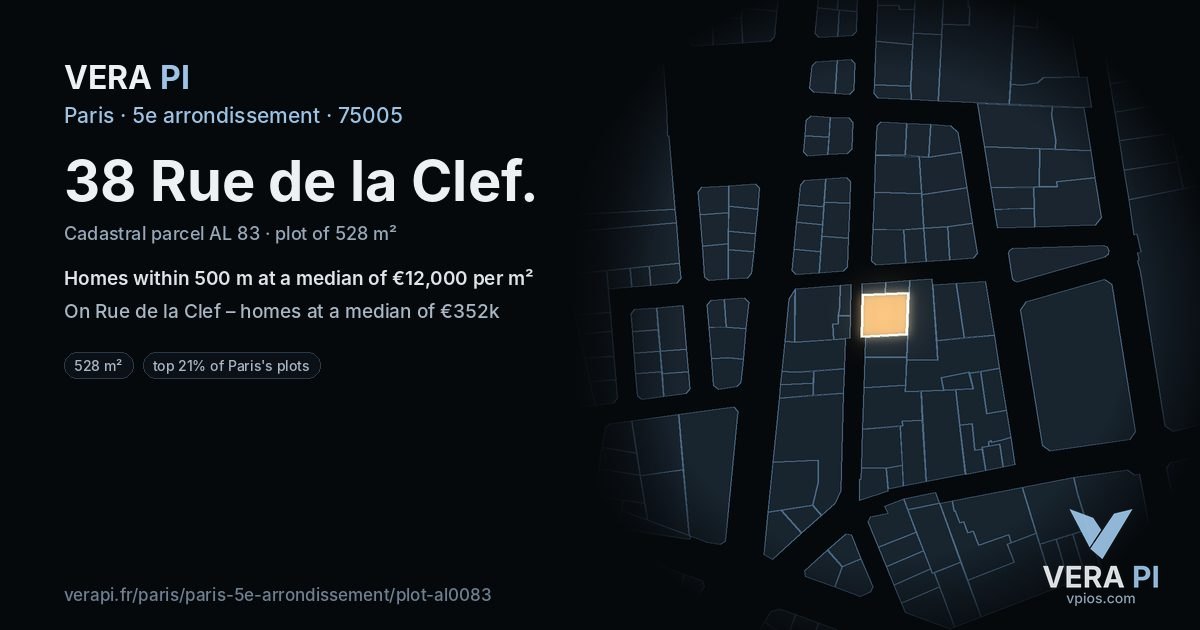 38 Rue de la Clef, 5e arrondissement at night – the plot lit, the parcels around coloured by the prices near them