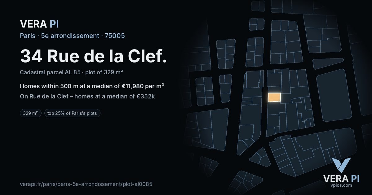 34 Rue de la Clef, 5e arrondissement at night – the plot lit, the parcels around coloured by the prices near them