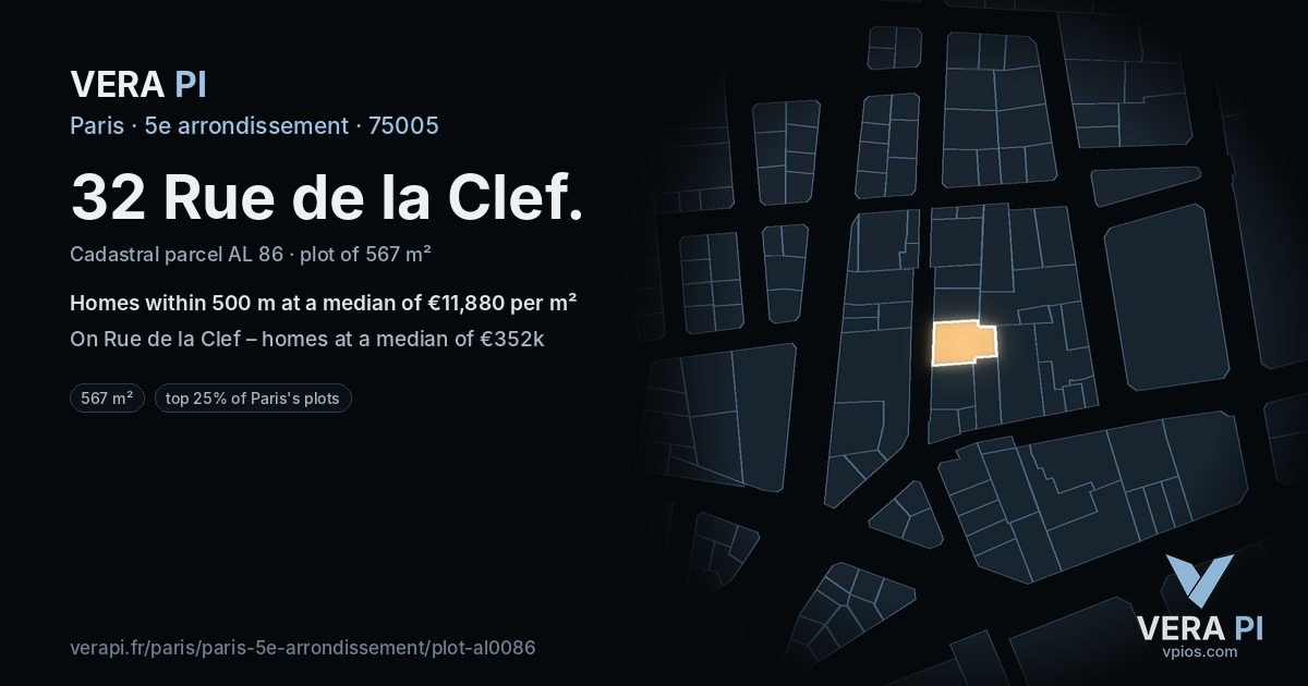 32 Rue de la Clef, 5e arrondissement at night – the plot lit, the parcels around coloured by the prices near them