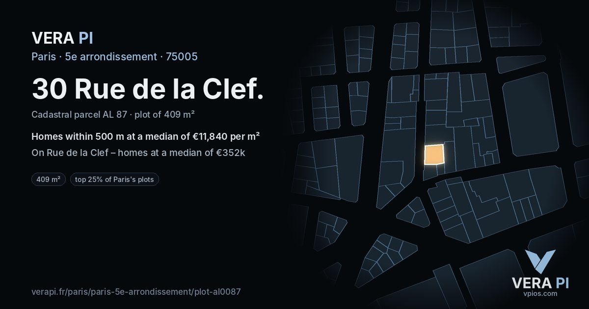 30 Rue de la Clef, 5e arrondissement at night – the plot lit, the parcels around coloured by the prices near them