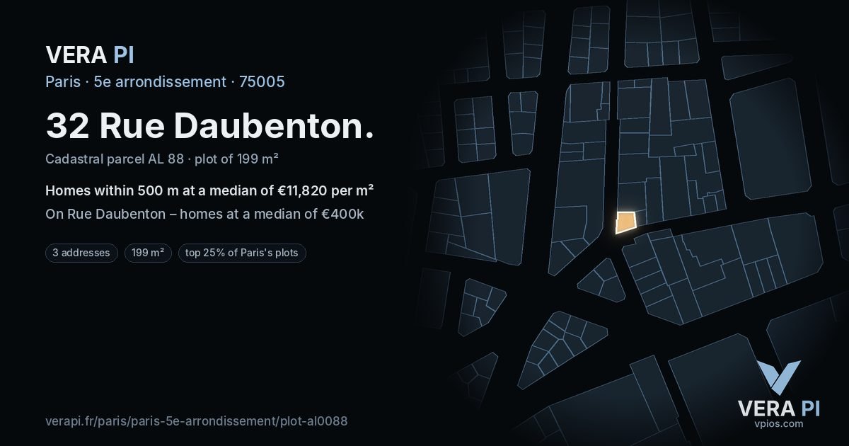 32 Rue Daubenton, 5e arrondissement at night – the plot lit, the parcels around coloured by the prices near them
