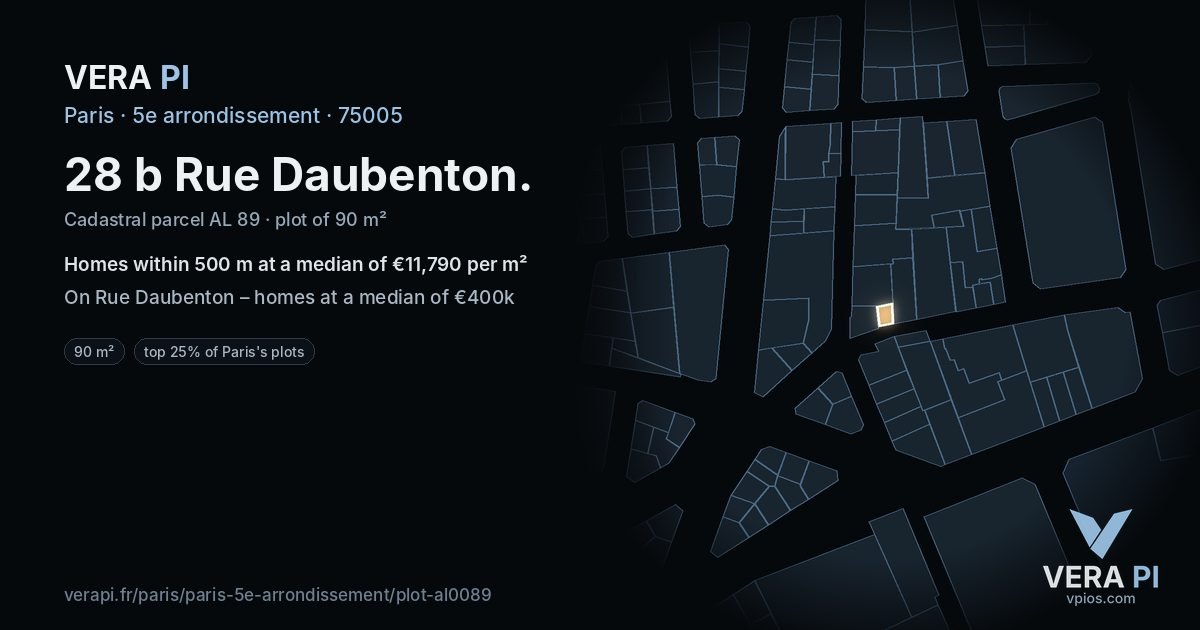 28 b Rue Daubenton, 5e arrondissement at night – the plot lit, the parcels around coloured by the prices near them