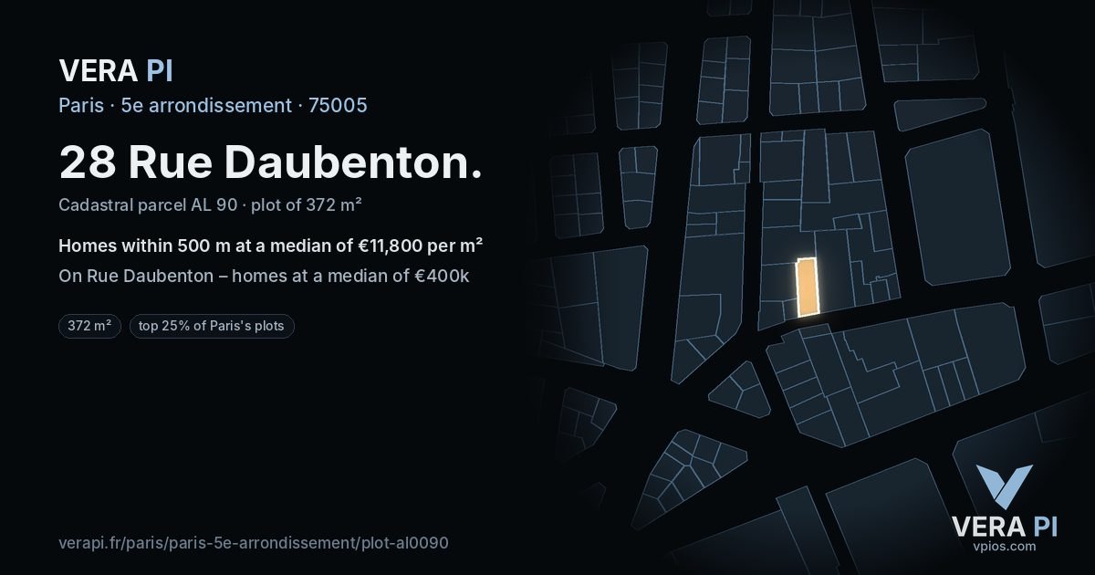 28 Rue Daubenton, 5e arrondissement at night – the plot lit, the parcels around coloured by the prices near them