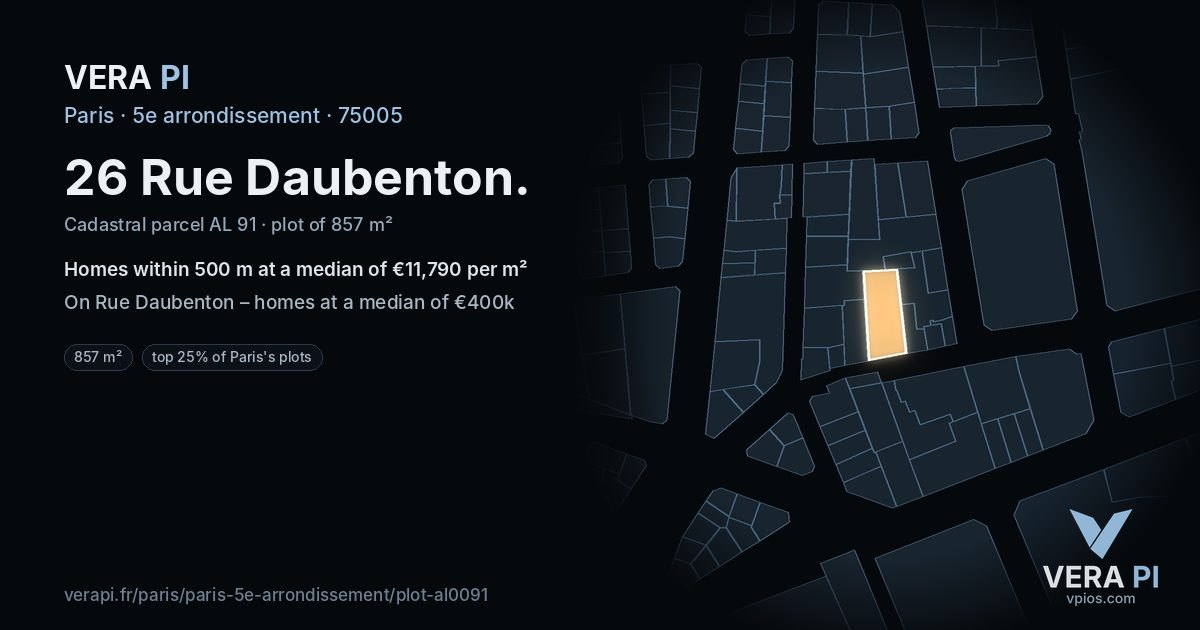 26 Rue Daubenton, 5e arrondissement at night – the plot lit, the parcels around coloured by the prices near them