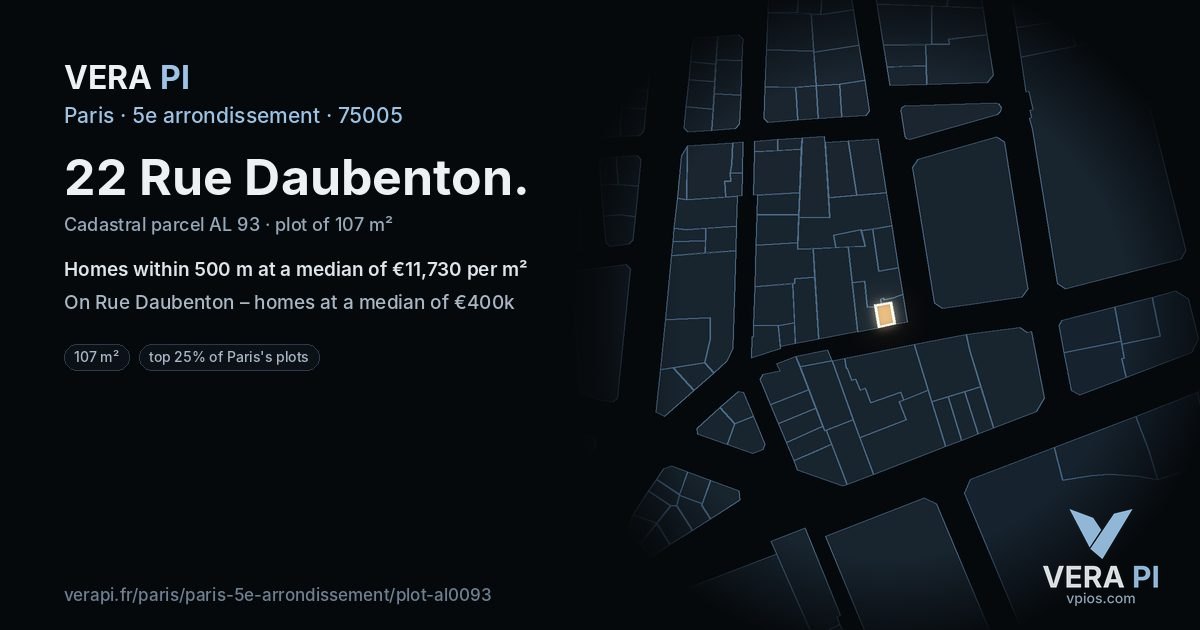22 Rue Daubenton, 5e arrondissement at night – the plot lit, the parcels around coloured by the prices near them