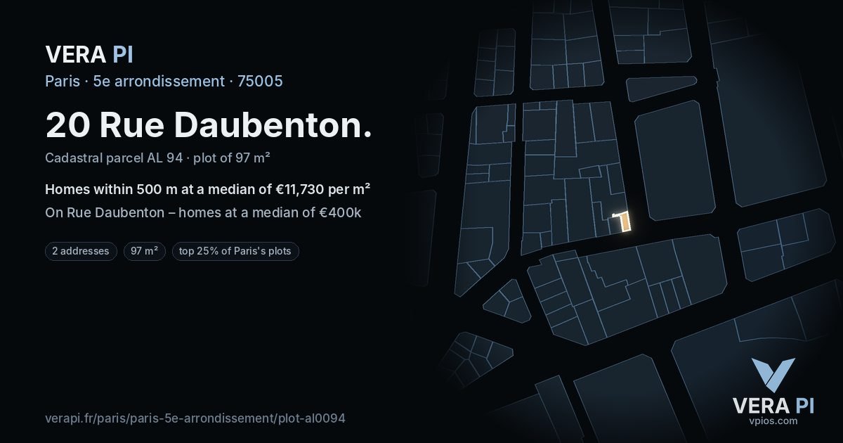 20 Rue Daubenton, 5e arrondissement at night – the plot lit, the parcels around coloured by the prices near them