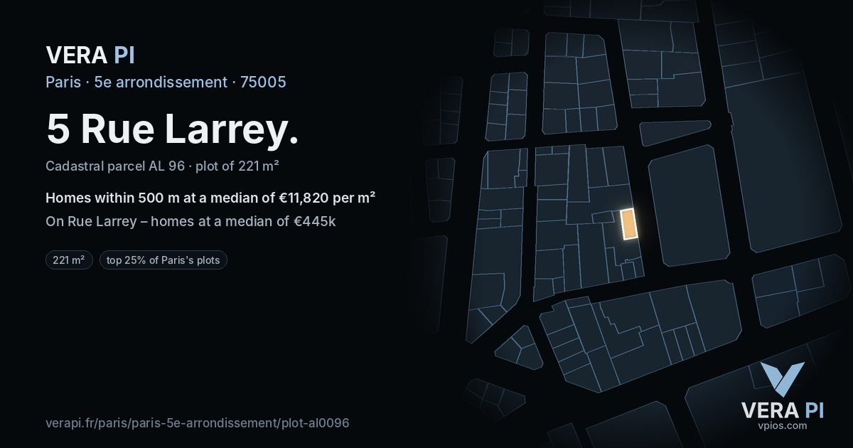 5 Rue Larrey, 5e arrondissement at night – the plot lit, the parcels around coloured by the prices near them
