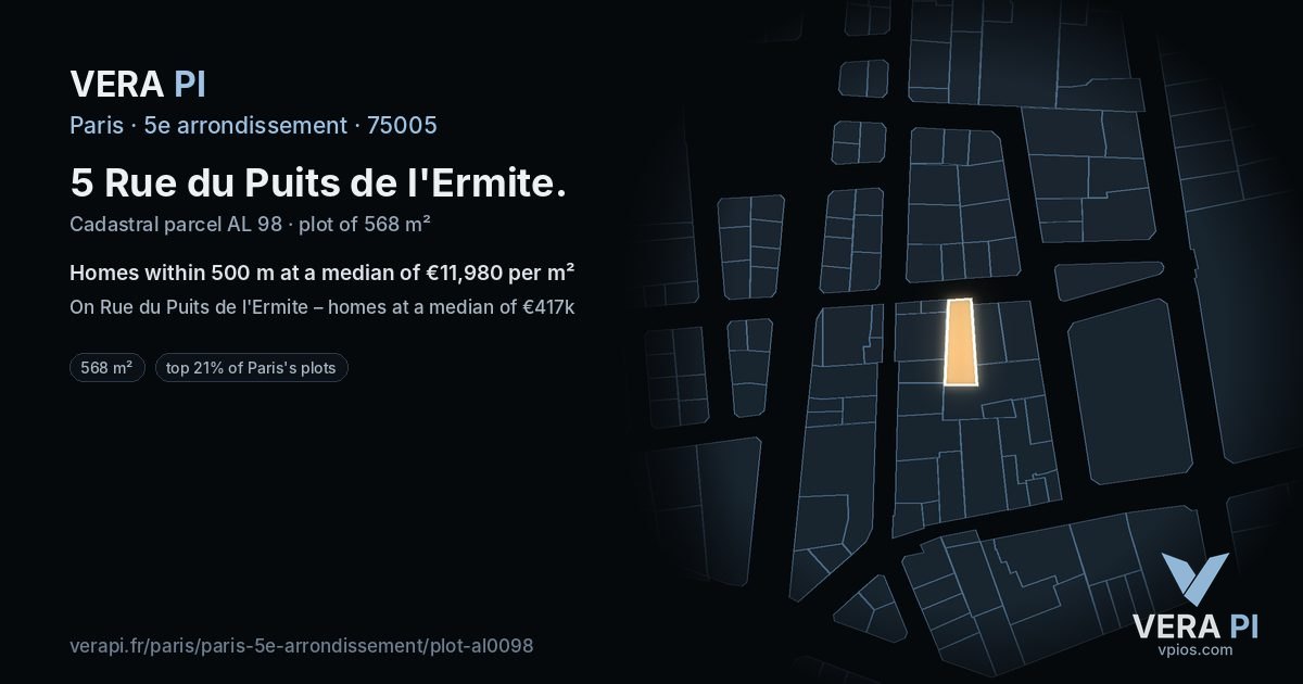 5 Rue du Puits de l'Ermite, 5e arrondissement at night – the plot lit, the parcels around coloured by the prices near them