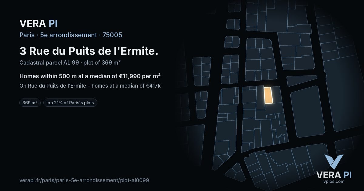 3 Rue du Puits de l'Ermite, 5e arrondissement at night – the plot lit, the parcels around coloured by the prices near them