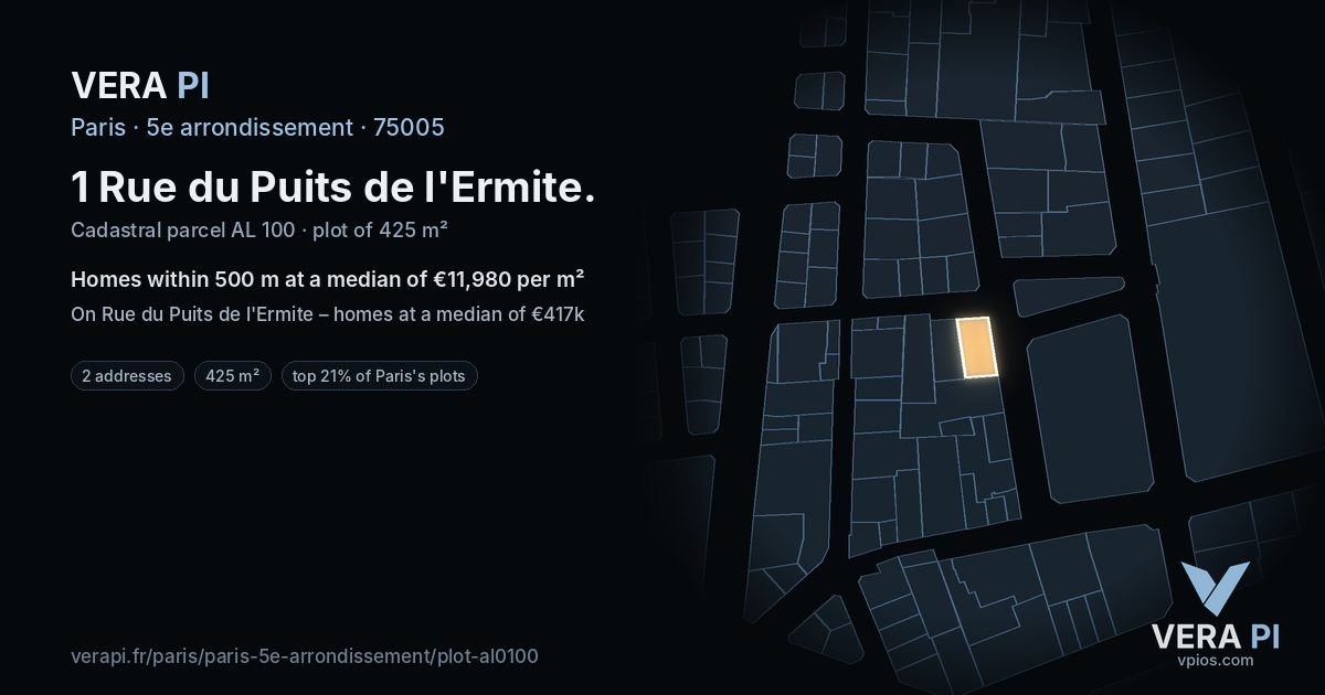 1 Rue du Puits de l'Ermite, 5e arrondissement at night – the plot lit, the parcels around coloured by the prices near them