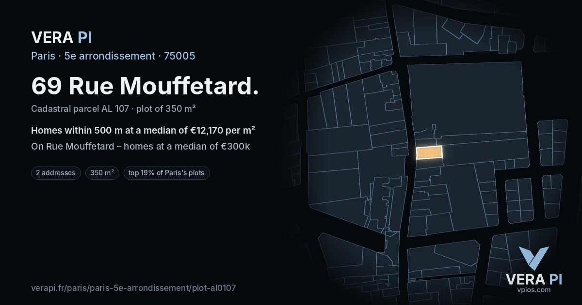 69 Rue Mouffetard, 5e arrondissement at night – the plot lit, the parcels around coloured by the prices near them