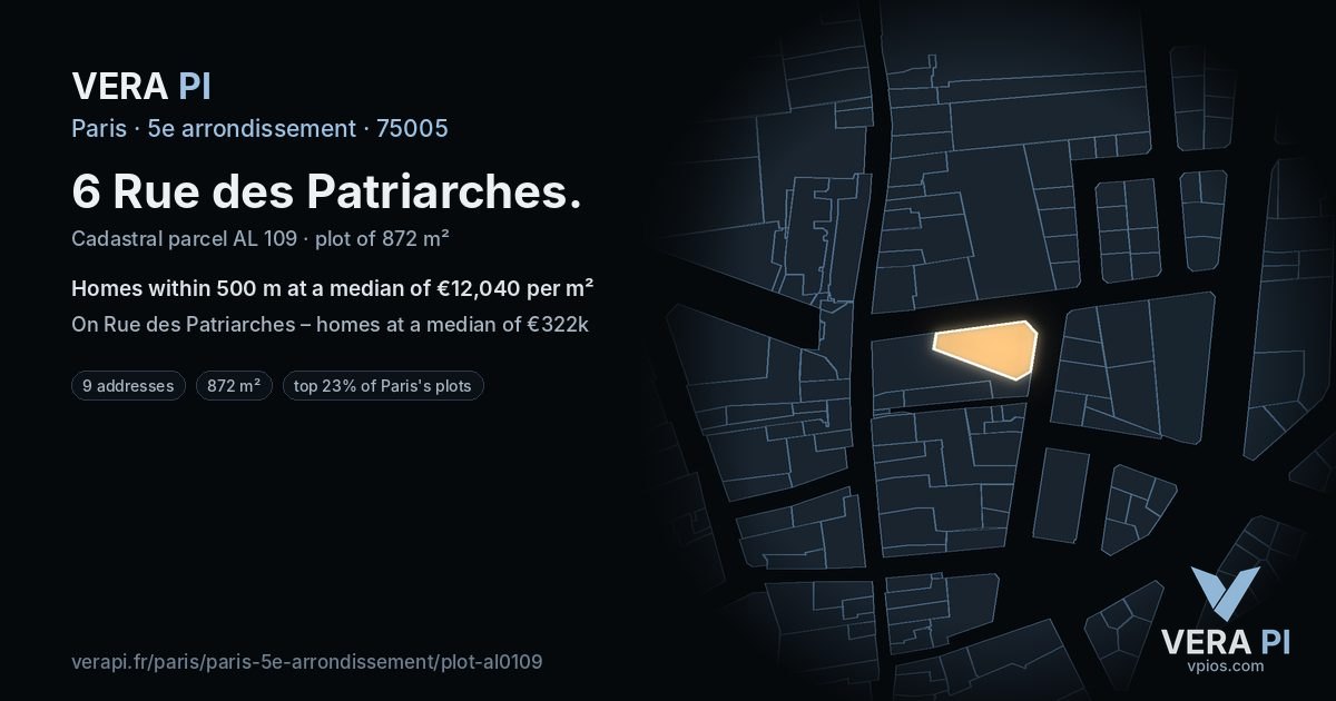 6 Rue des Patriarches, 5e arrondissement at night – the plot lit, the parcels around coloured by the prices near them