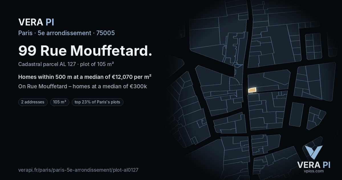 99 Rue Mouffetard, 5e arrondissement at night – the plot lit, the parcels around coloured by the prices near them