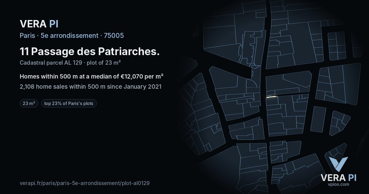 11 Passage des Patriarches, 5e arrondissement at night – the plot lit, the parcels around coloured by the prices near them