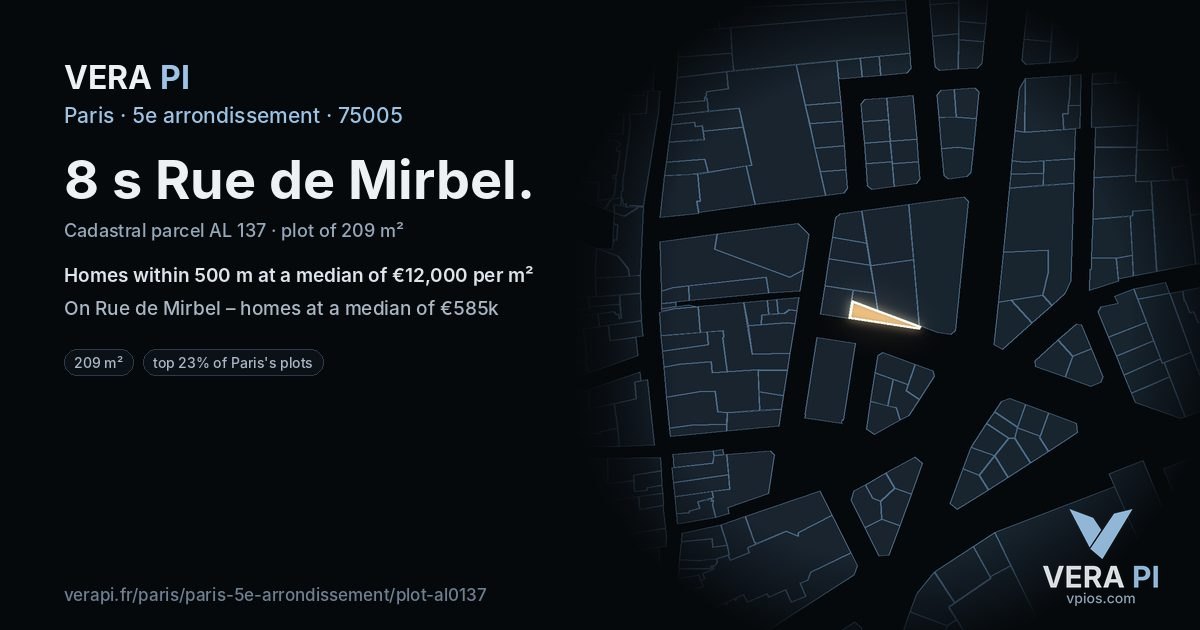 8 s Rue de Mirbel, 5e arrondissement at night – the plot lit, the parcels around coloured by the prices near them