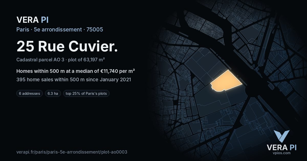 25 Rue Cuvier, 5e arrondissement at night – the plot lit, the parcels around coloured by the prices near them