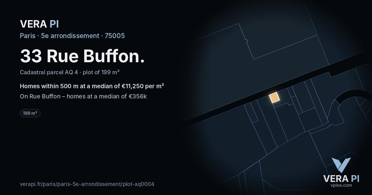 33 Rue Buffon, 5e arrondissement at night – the plot lit, the parcels around coloured by the prices near them