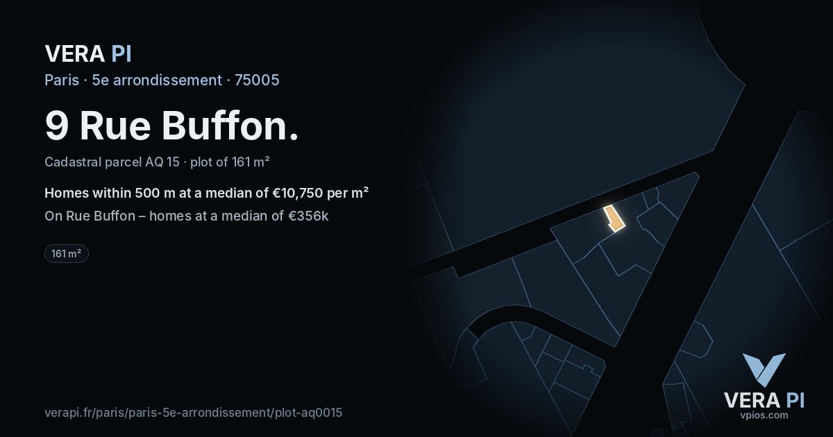 9 Rue Buffon, 5e arrondissement at night – the plot lit, the parcels around coloured by the prices near them