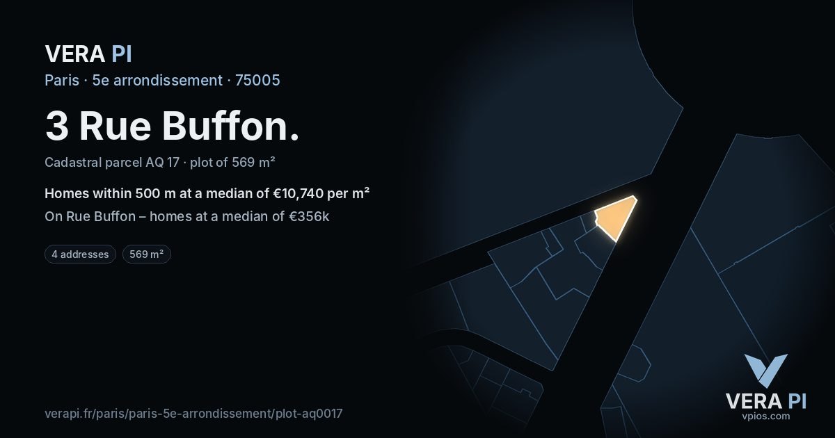 3 Rue Buffon, 5e arrondissement at night – the plot lit, the parcels around coloured by the prices near them