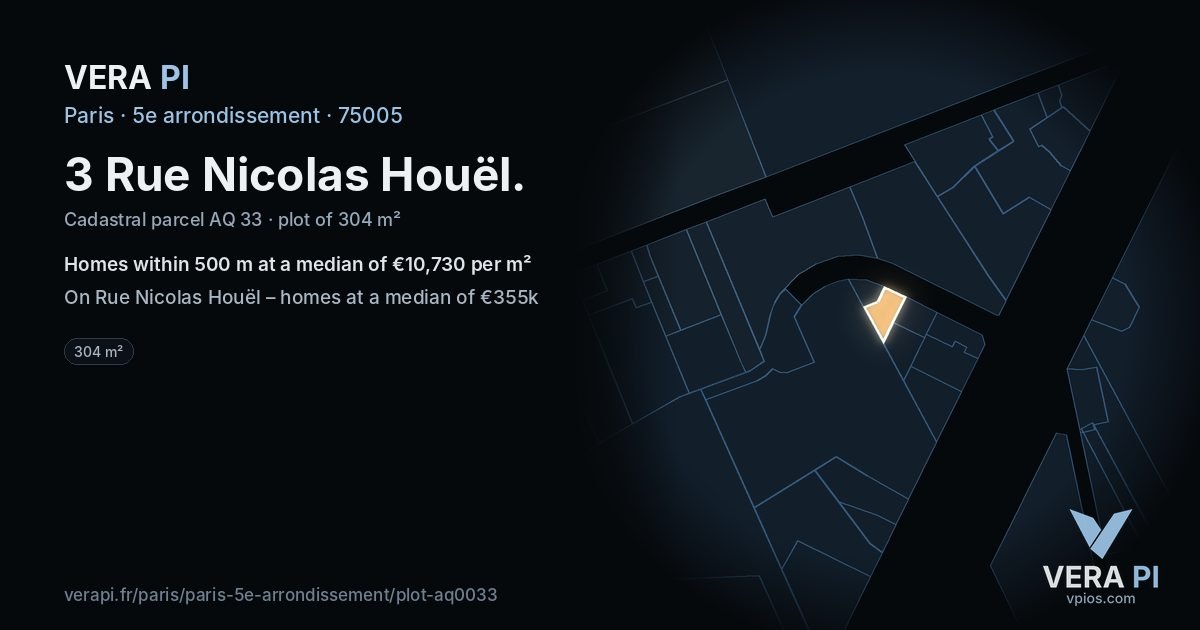3 Rue Nicolas Houël, 5e arrondissement at night – the plot lit, the parcels around coloured by the prices near them