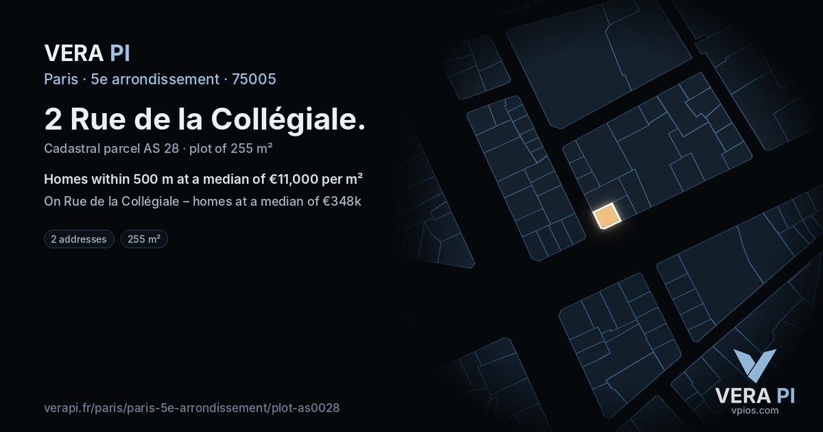 2 Rue de la Collégiale, 5e arrondissement at night – the plot lit, the parcels around coloured by the prices near them