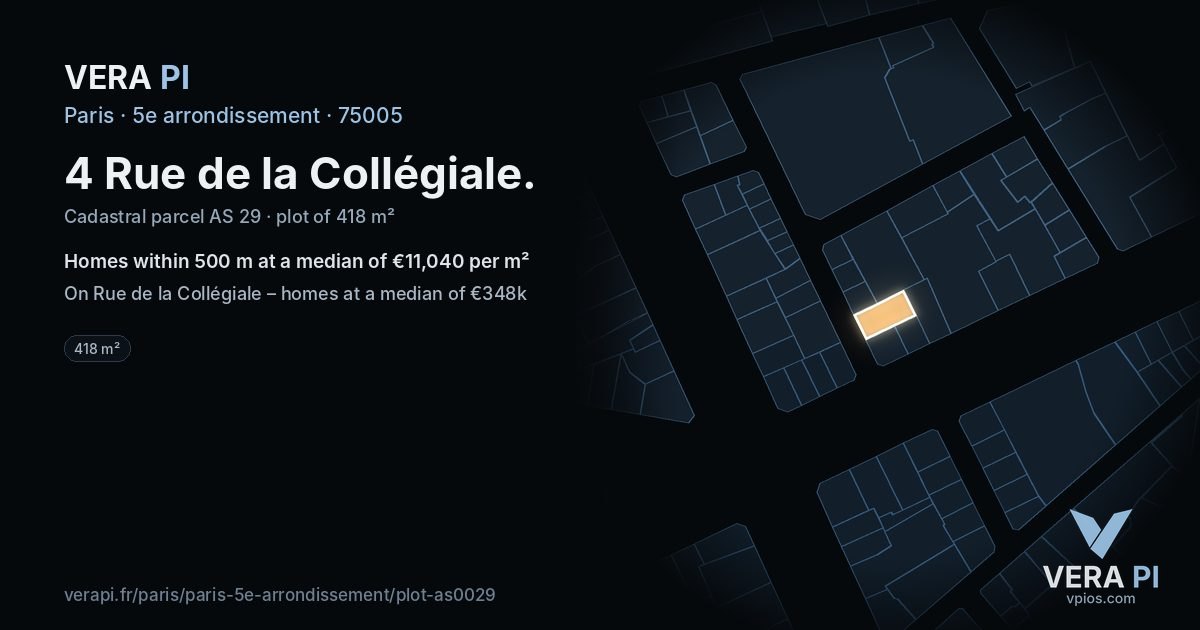 4 Rue de la Collégiale, 5e arrondissement at night – the plot lit, the parcels around coloured by the prices near them