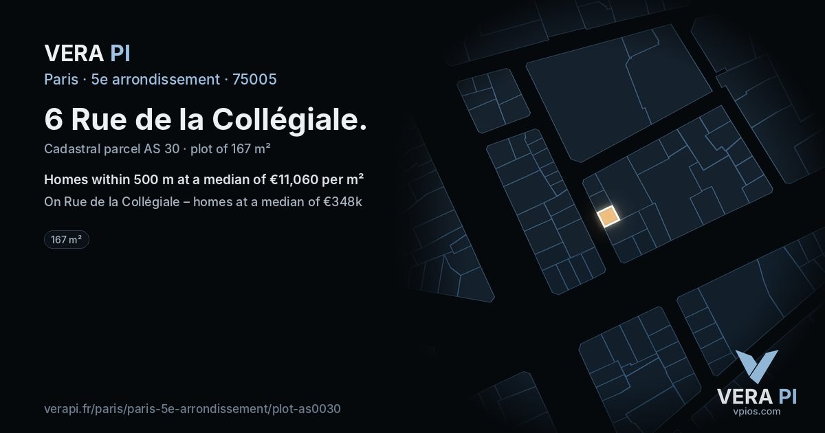 6 Rue de la Collégiale, 5e arrondissement at night – the plot lit, the parcels around coloured by the prices near them