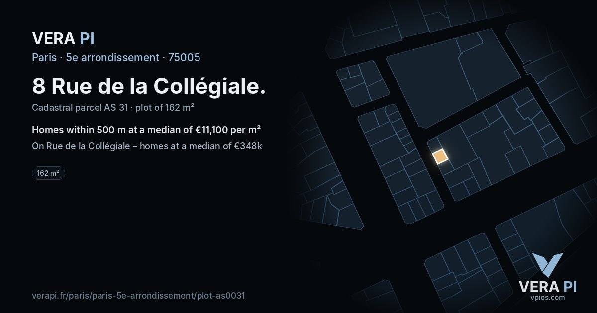 8 Rue de la Collégiale, 5e arrondissement at night – the plot lit, the parcels around coloured by the prices near them