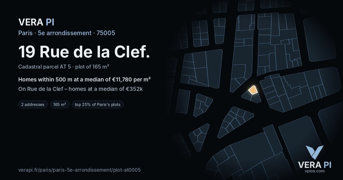 19 Rue de la Clef, 5e arrondissement at night – the plot lit, the parcels around coloured by the prices near them
