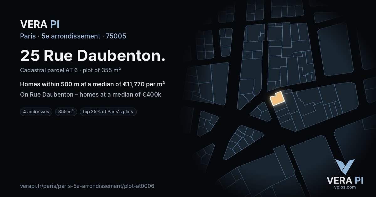 25 Rue Daubenton, 5e arrondissement at night – the plot lit, the parcels around coloured by the prices near them