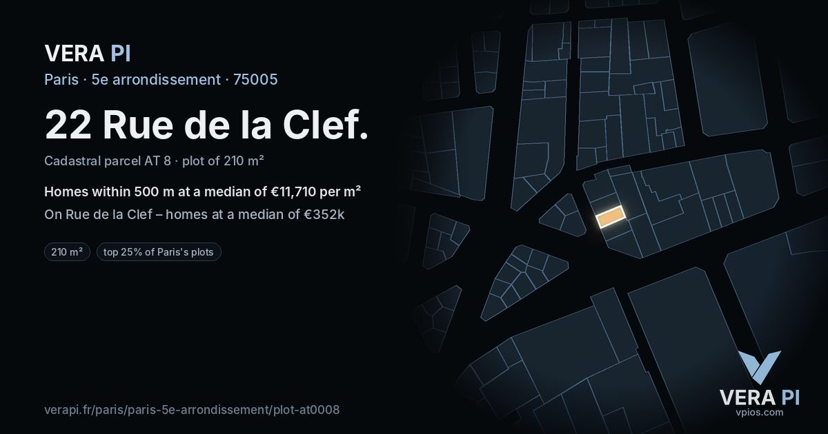 22 Rue de la Clef, 5e arrondissement at night – the plot lit, the parcels around coloured by the prices near them