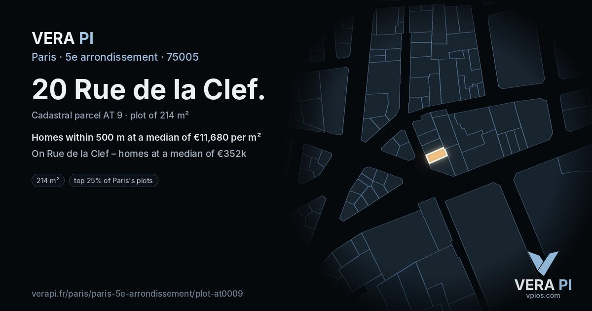 20 Rue de la Clef, 5e arrondissement at night – the plot lit, the parcels around coloured by the prices near them