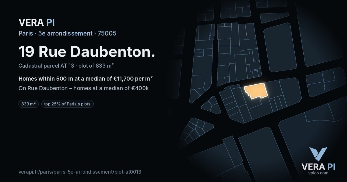 19 Rue Daubenton, 5e arrondissement at night – the plot lit, the parcels around coloured by the prices near them