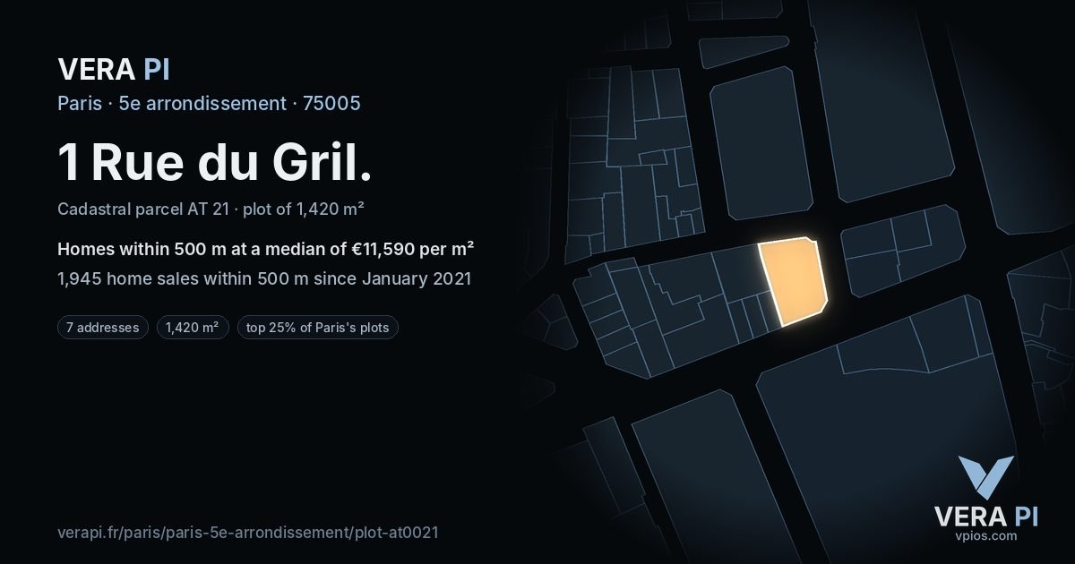 1 Rue du Gril, 5e arrondissement at night – the plot lit, the parcels around coloured by the prices near them
