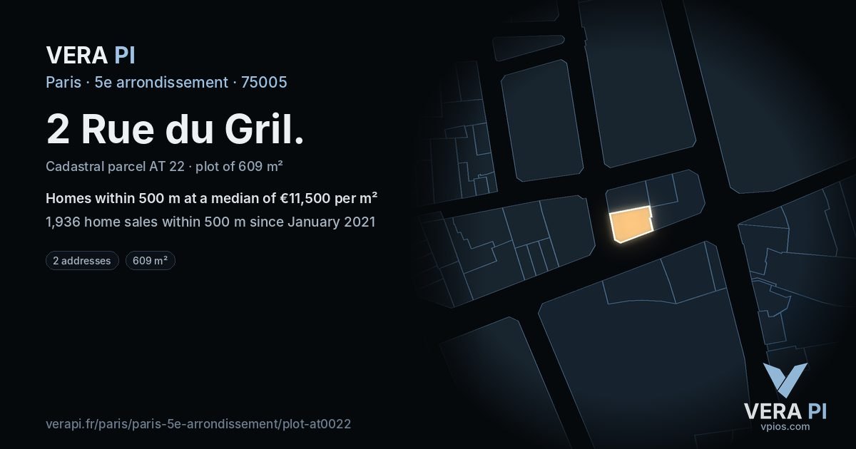2 Rue du Gril, 5e arrondissement at night – the plot lit, the parcels around coloured by the prices near them