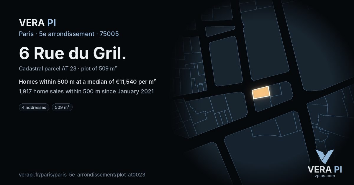 6 Rue du Gril, 5e arrondissement at night – the plot lit, the parcels around coloured by the prices near them